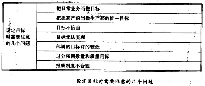 設(shè)定目標(biāo)時(shí)需要注意的幾個(gè)問(wèn)題